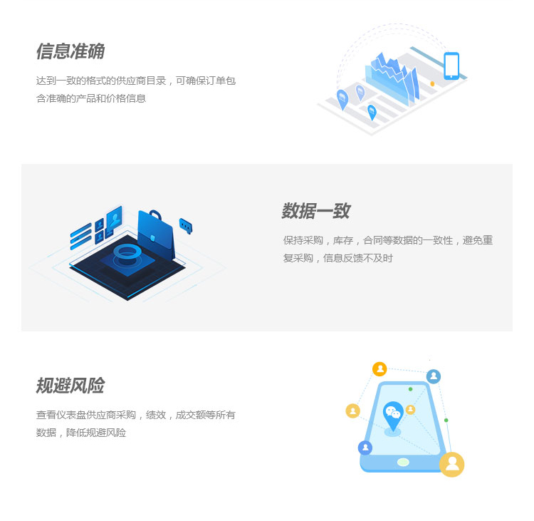 供應(yīng)商系統(tǒng)_07.jpg 供應(yīng)商系統(tǒng)_07.jpg