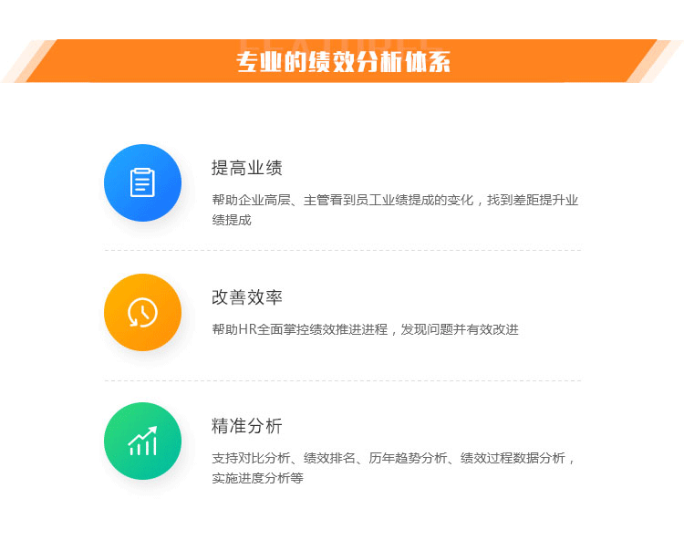 績(jī)效提成_05.gif 績(jī)效提成_05.gif